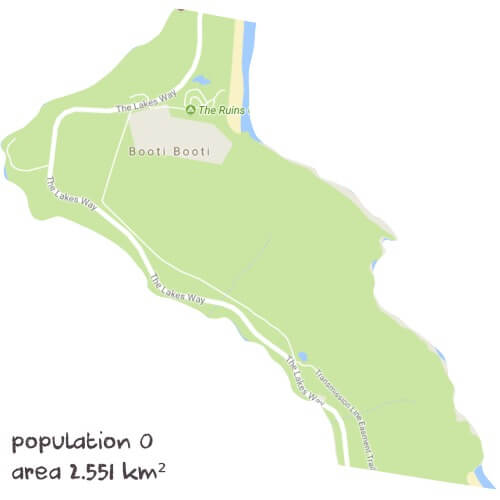 English Tutoring Near Me